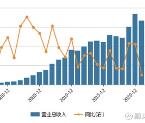 九游体育-OP遭遇大幅下滑超16.92%，投资者恐慌性抛售