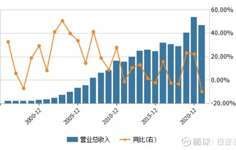 九游体育-OP遭遇大幅下滑超16.92%，投资者恐慌性抛售