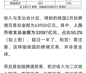 九游体育-包含Coinbase冲破19.12美元大关，牛市是否已来临？的词条