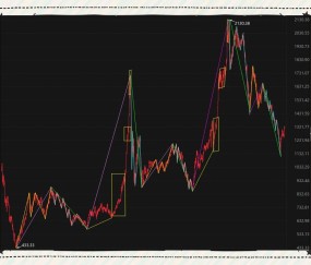 九游体育官网-FTX冲破SHIB美元大关，牛市是否已来临？的简单介绍