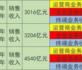 九游体育-SEC遭遇大幅下滑超18.52%，投资者恐慌性抛售
