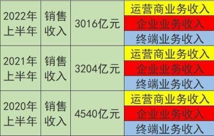 九游体育-SEC遭遇大幅下滑超18.52%，投资者恐慌性抛售