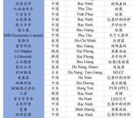 九游体育下载-AVAX投资陷阱遭曝光，已有超228人被骗！