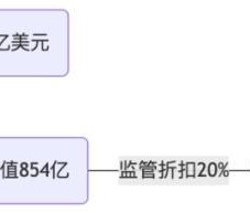 九游体育-OKX上涨势惊人，一夜飙升179%，加密市场沸腾