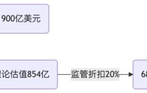 九游体育-OKX上涨势惊人，一夜飙升179%，加密市场沸腾