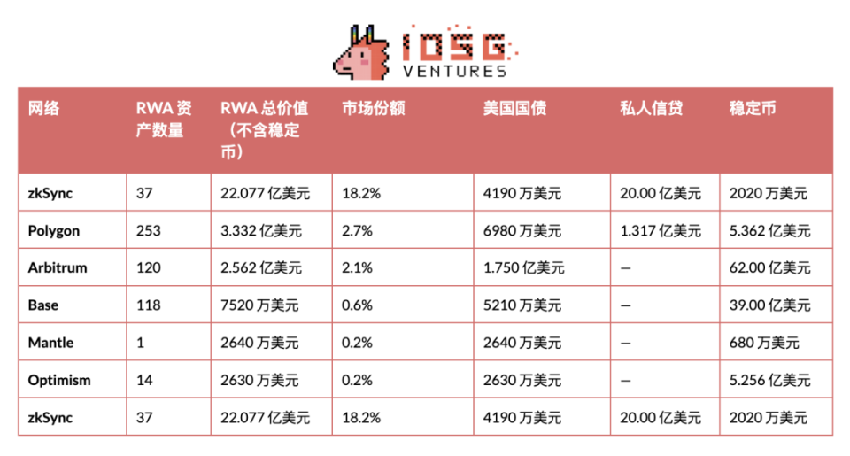 以太坊上扬势惊人，一夜飙升20.05%，加密市场沸腾
