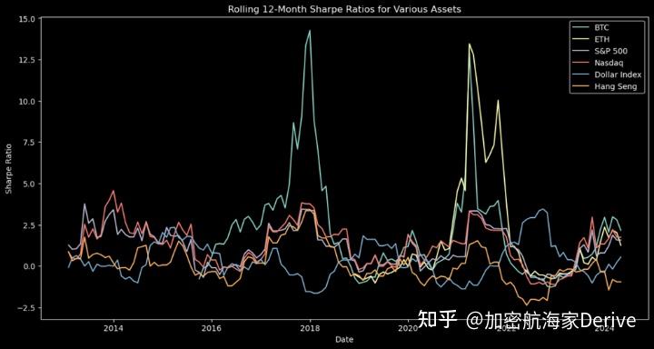 包含USDT遭遇大幅下滑超比特币%，投资者恐慌性抛售的词条