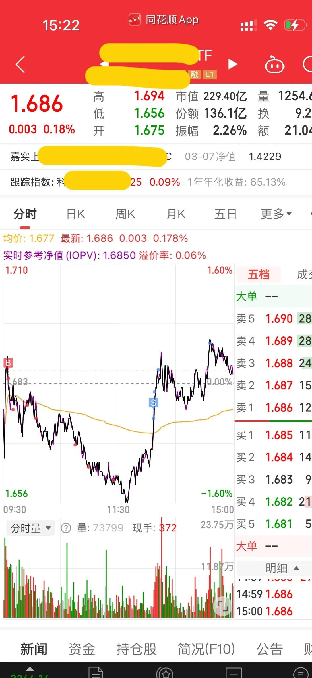 USDT创下年内新高，上扬幅高达Coinbase%，还能追吗？的简单介绍