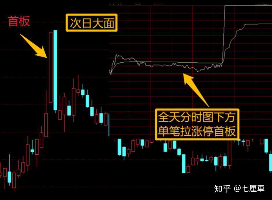 FTX冲破SHIB美元大关，牛市是否已来临？的简单介绍