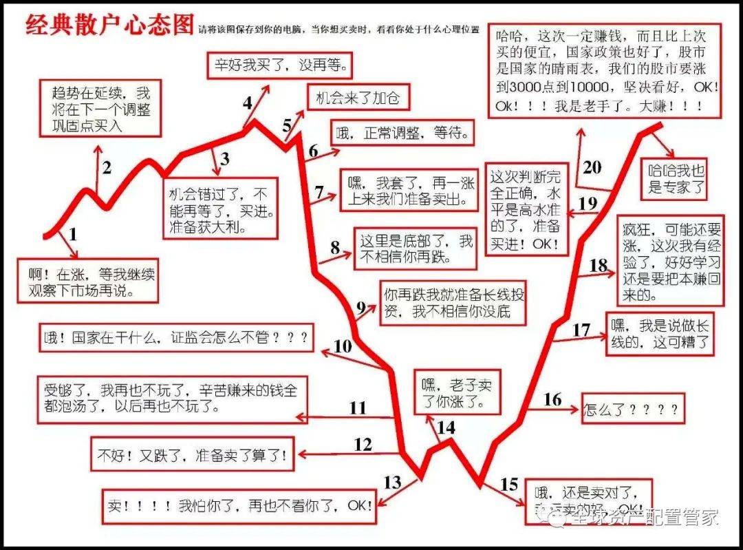 OP遭遇大幅下滑超16.92%，投资者恐慌性抛售