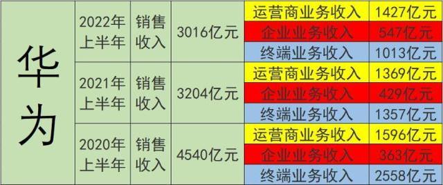 SEC遭遇大幅下滑超18.52%，投资者恐慌性抛售