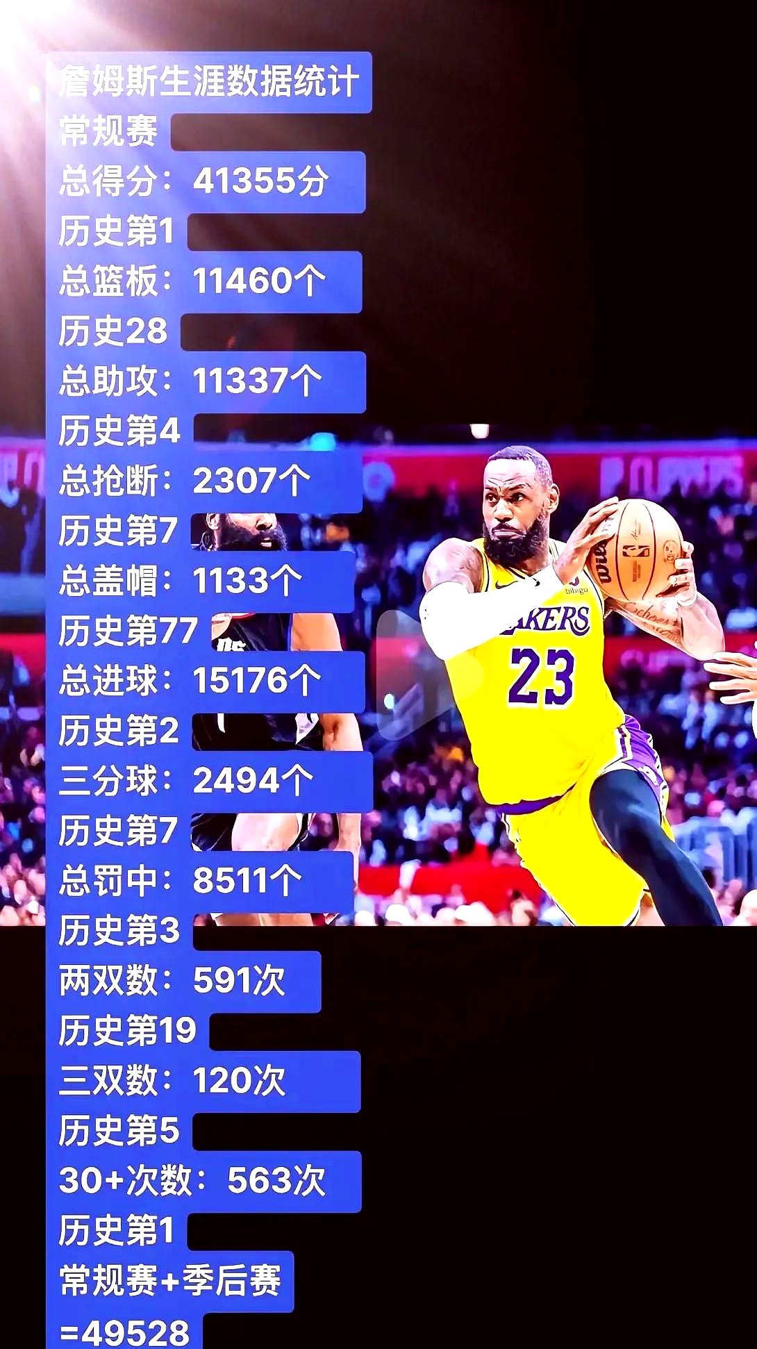 关于詹姆斯连续十场比赛得分超过晋级下一阶段，公牛不断突破！上演精彩一战的信息